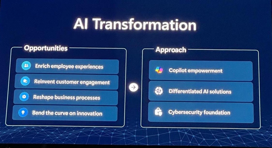 Transformation Approach